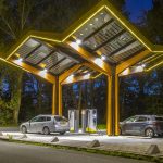 Driving the Future of Sustainable Mobility