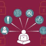 Cybersecurity Awareness | Division of Information Technology | Virginia Tech