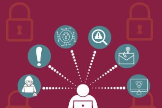 Cybersecurity Awareness | Division of Information Technology | Virginia Tech